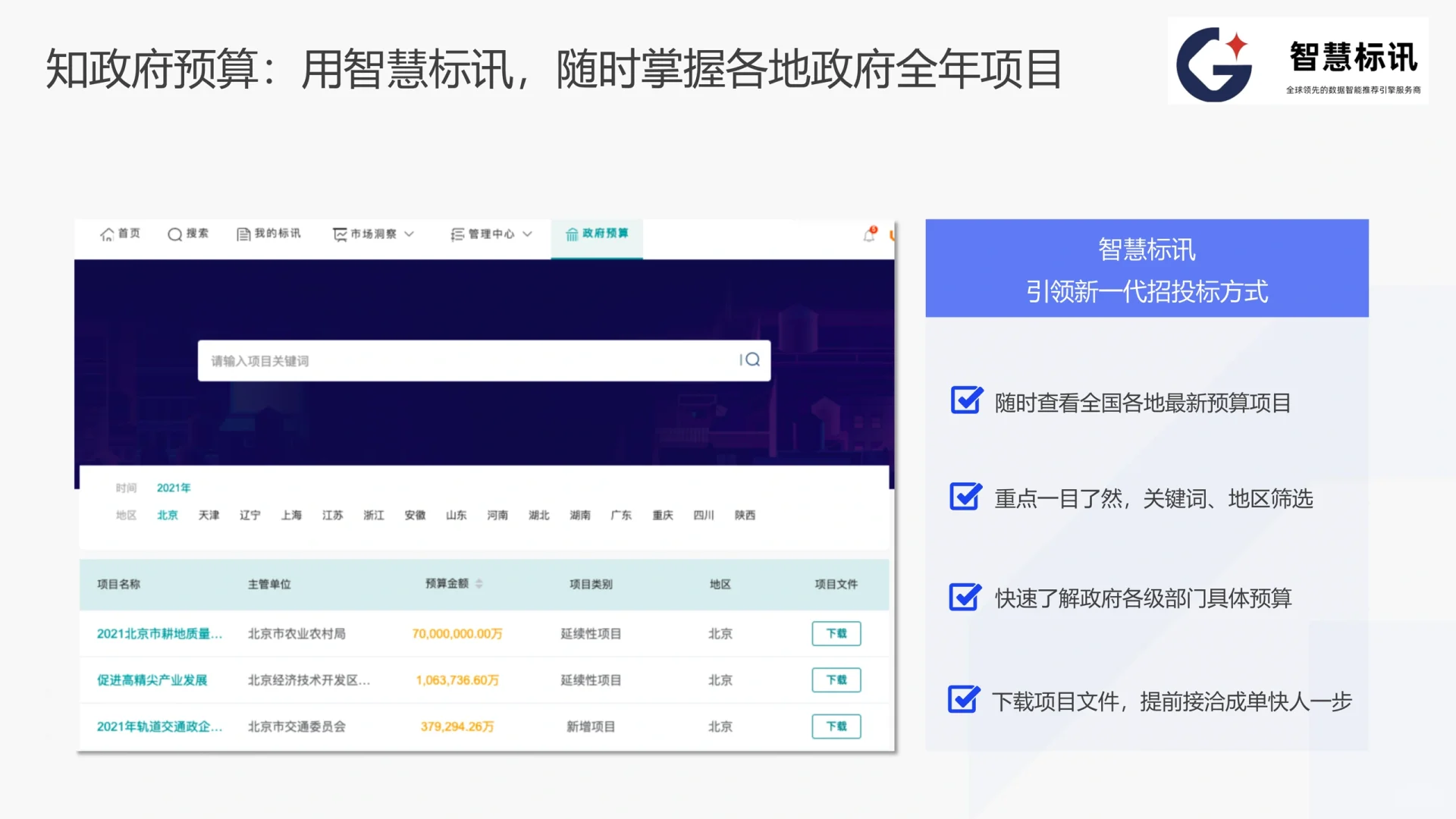 招投标必备｜新一代智能招投标服务平台