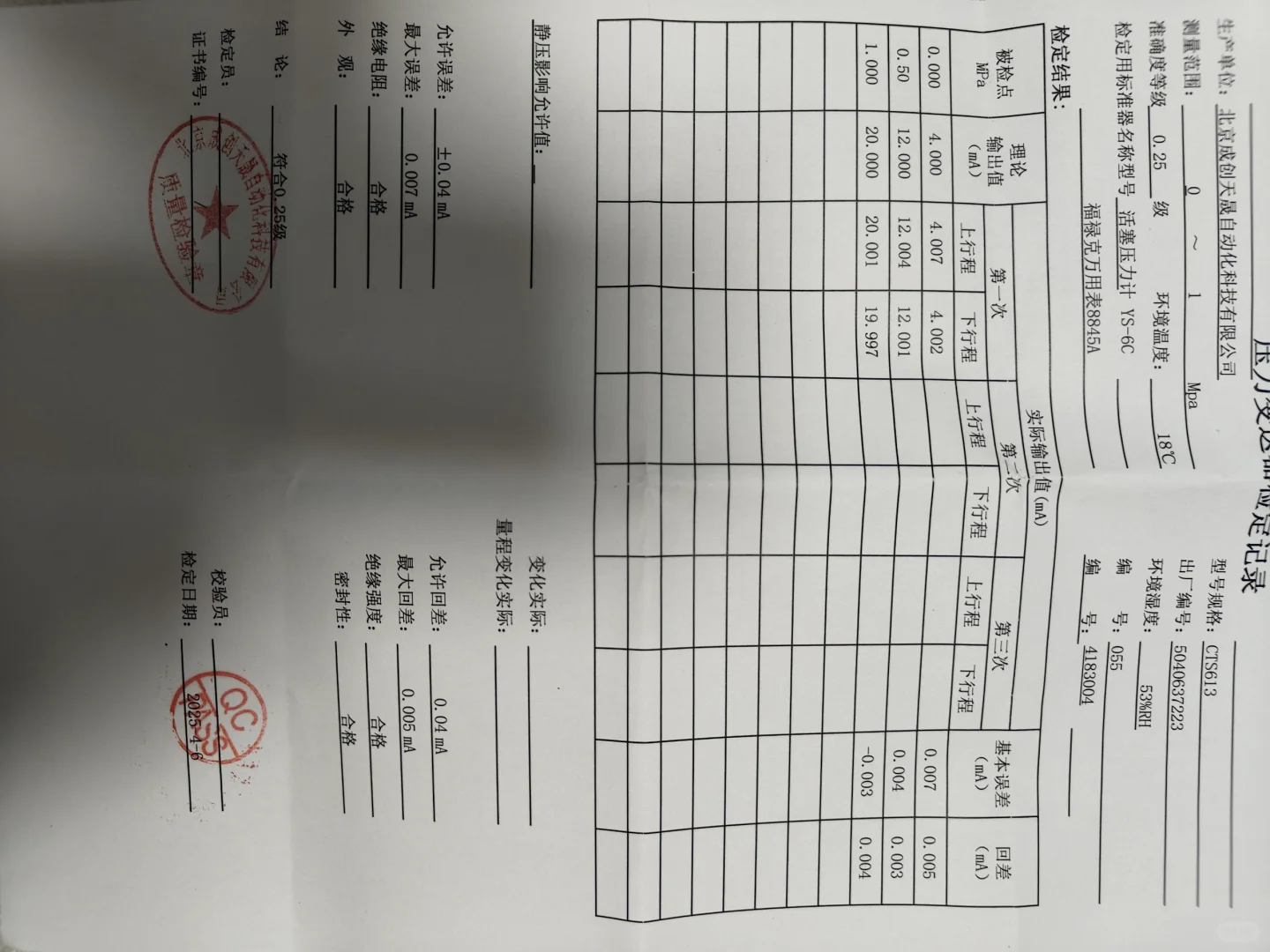 压力变送器、压力表、压力传感器