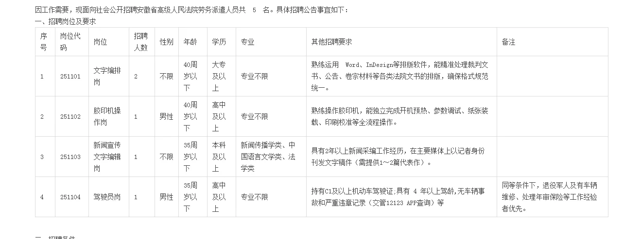 安徽省高级人民法院劳务派遣岗位招聘5人
