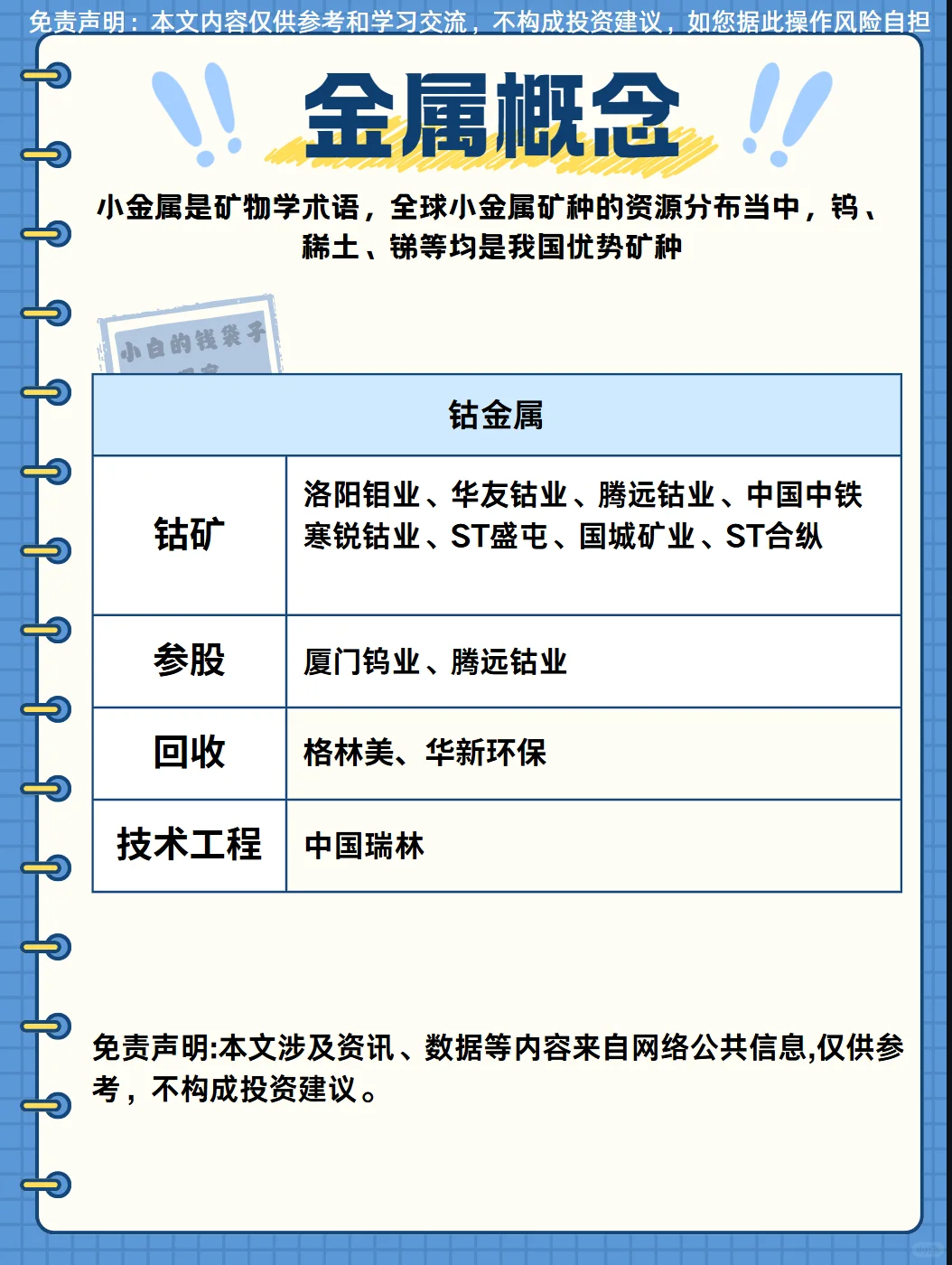 热点题材梳理：金属合集概念