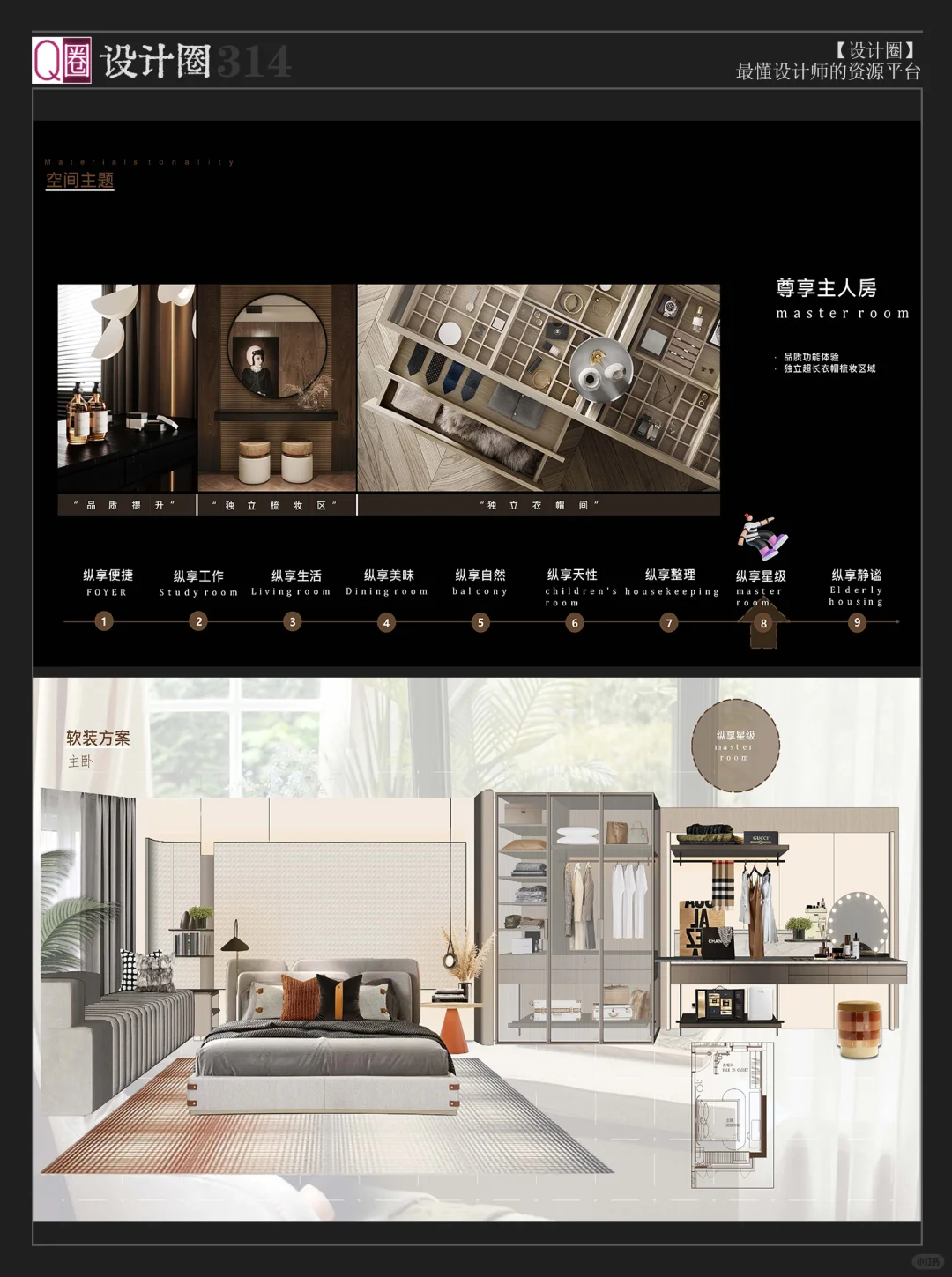 【住宅生活场景化设计】这样的方案创意爆棚?