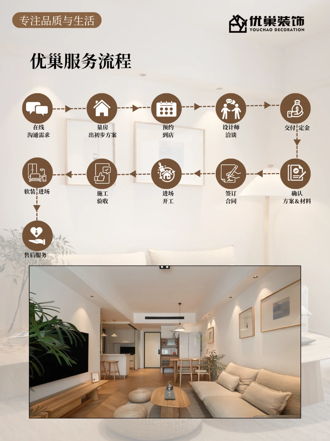 90㎡日系原木风 | 两个人住真的好爽啊！