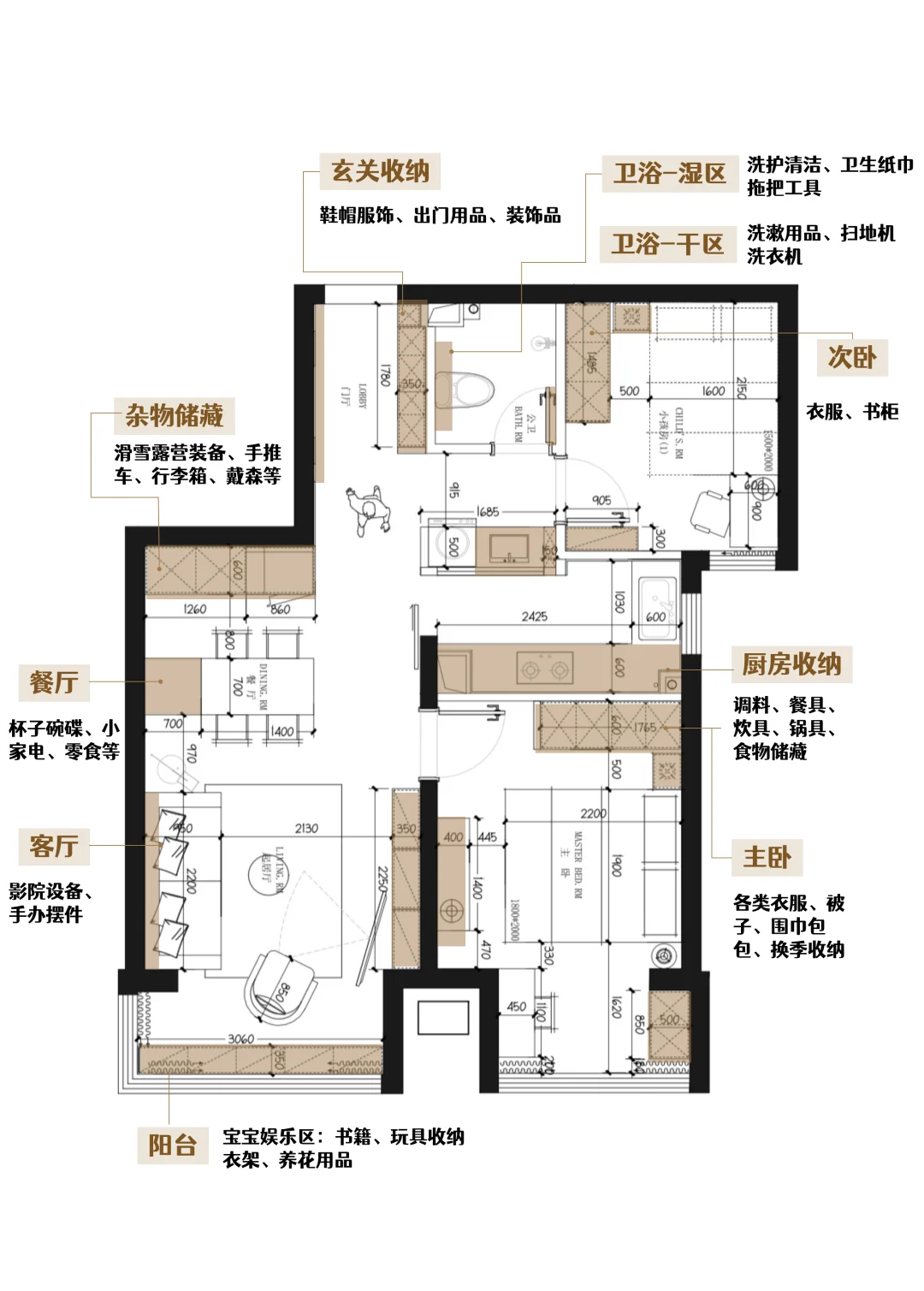 不喜欢满墙柜，60平小家极限收纳思路