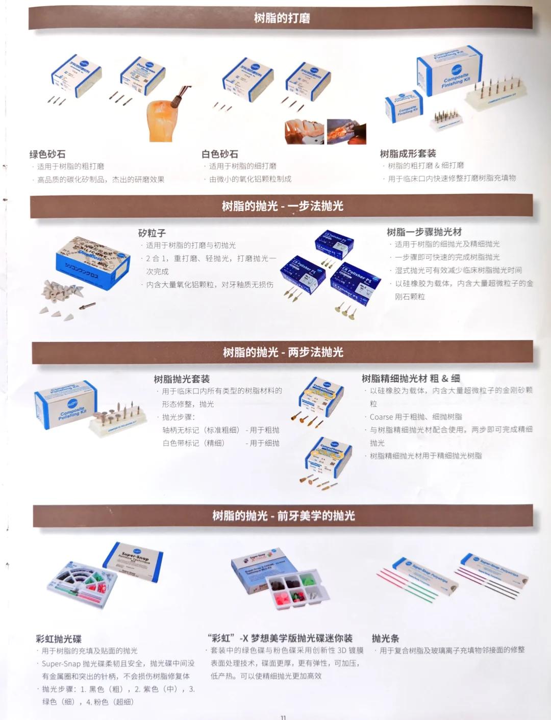 树脂的打磨与抛光