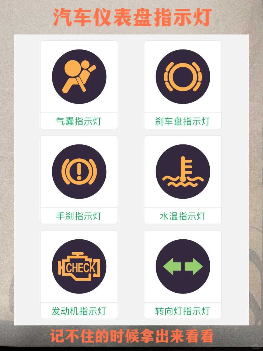 汽车仪表盘指示灯，记不住的时候拿出来看看