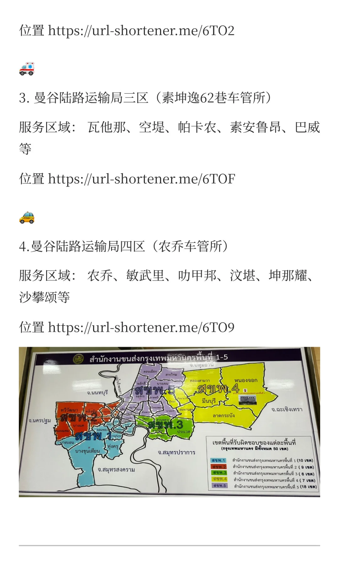 曼谷五个车管所要搞清楚