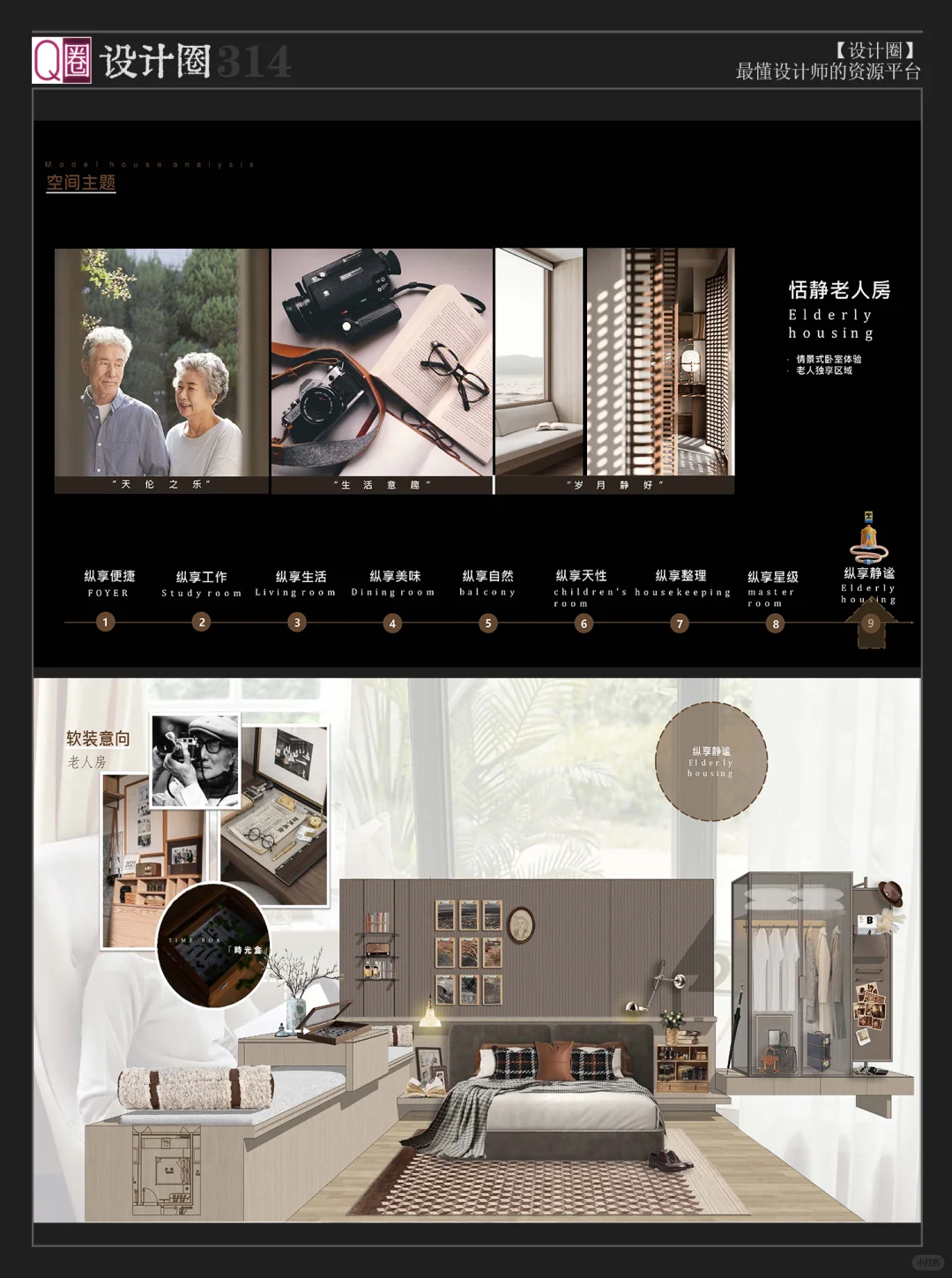 【住宅生活场景化设计】这样的方案创意爆棚?