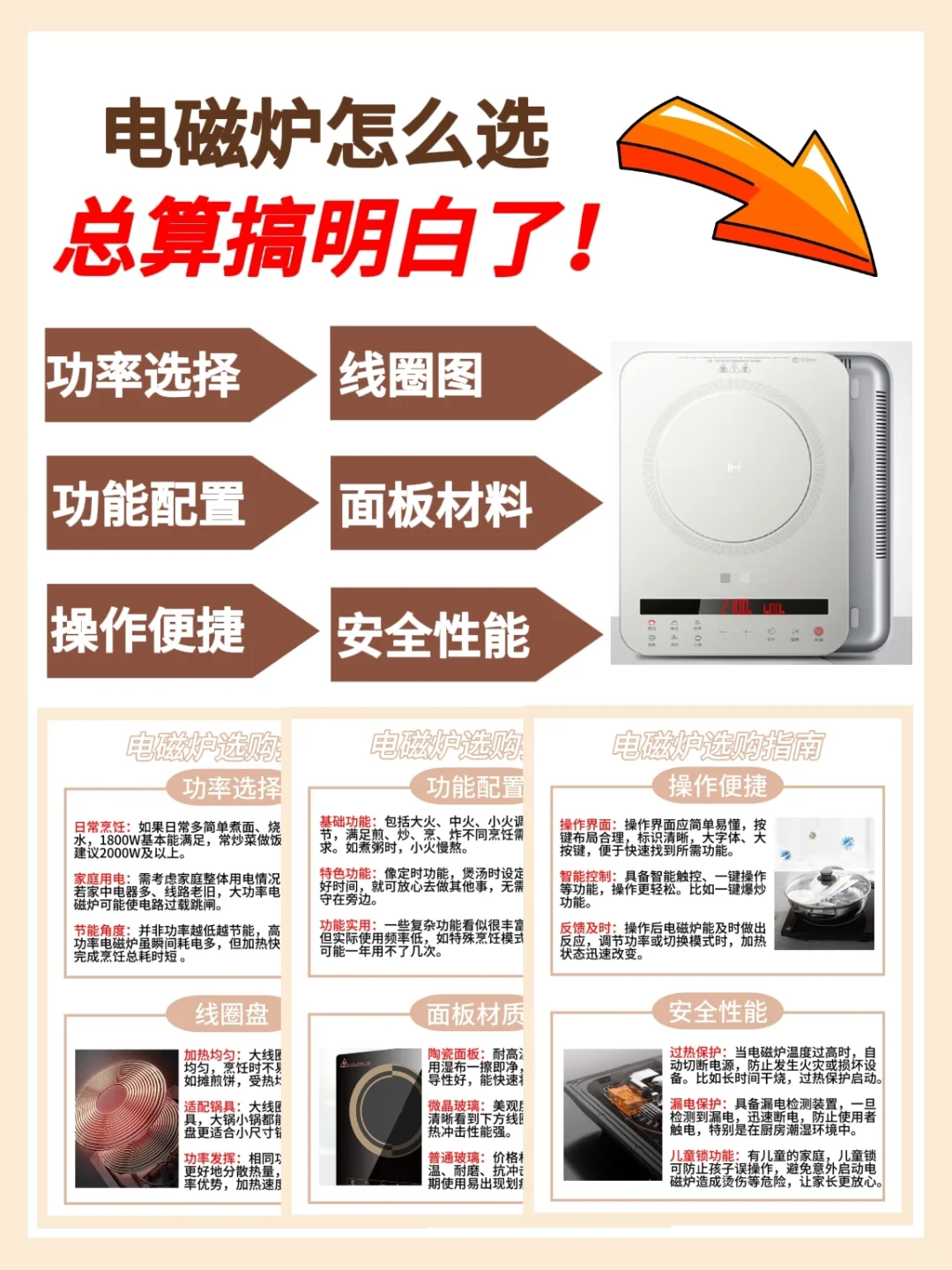 电磁炉选购指南：选对灶具提升烹饪体验