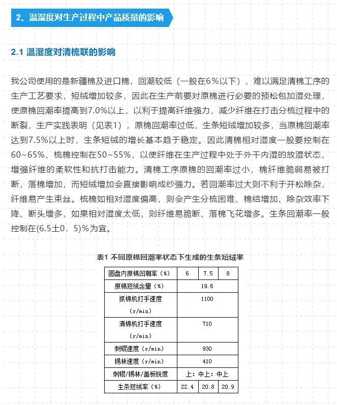 干货｜车间温湿度对棉纺和成纱质量的影响