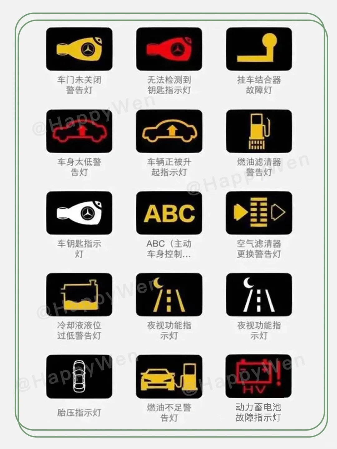 最全仪表盘指示灯来了，建议收藏。