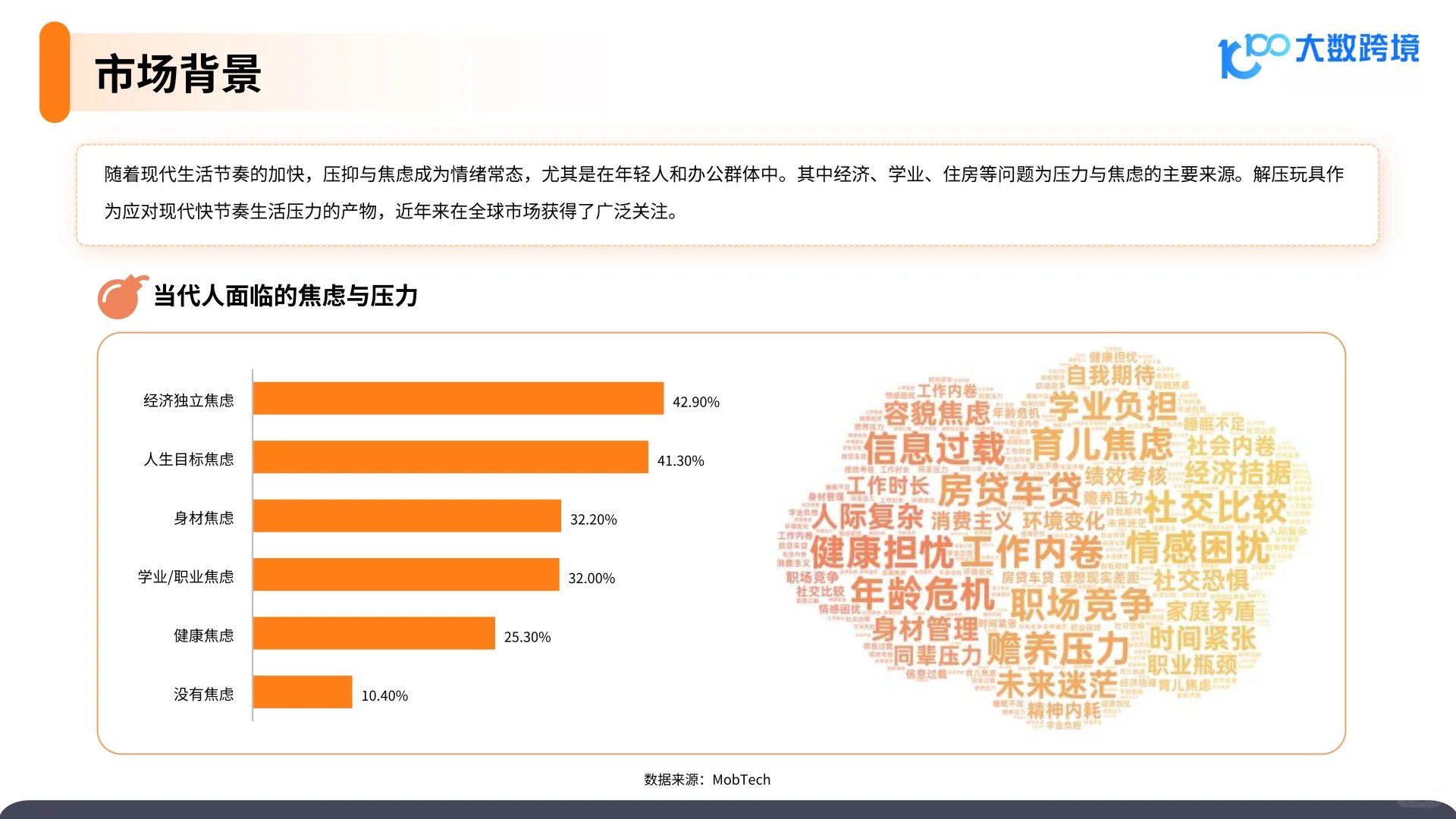 2025解压玩具品类洞察报告
