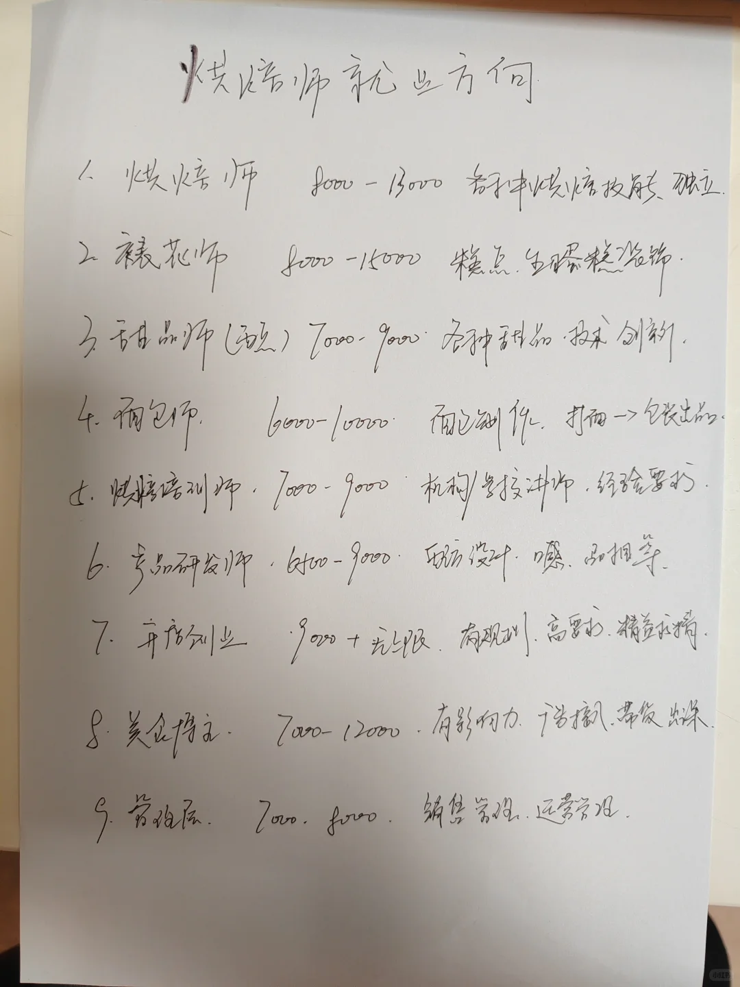 学烘焙 就业方向