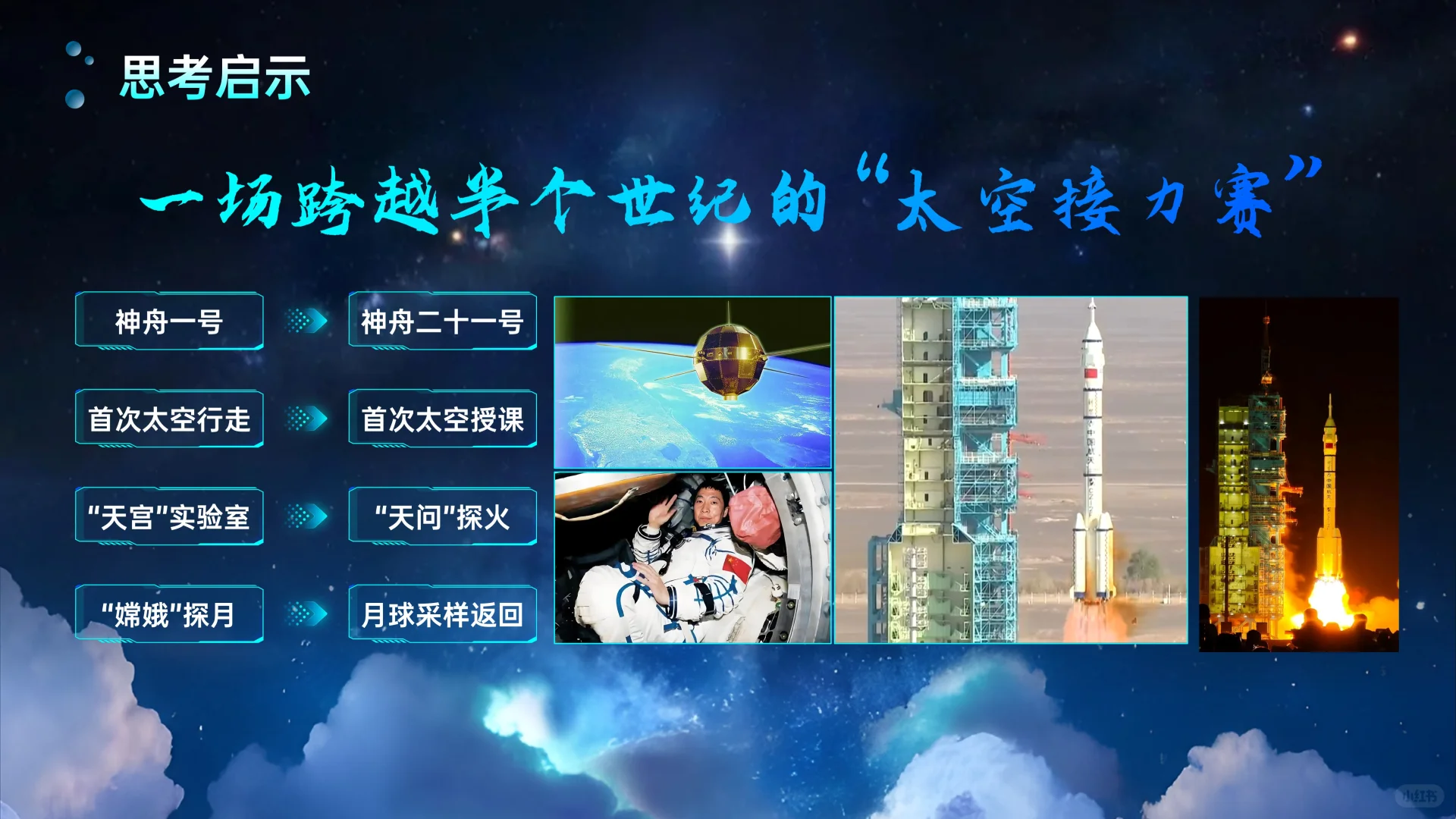 时事热点PPT│神舟二十一号发射成功你值得