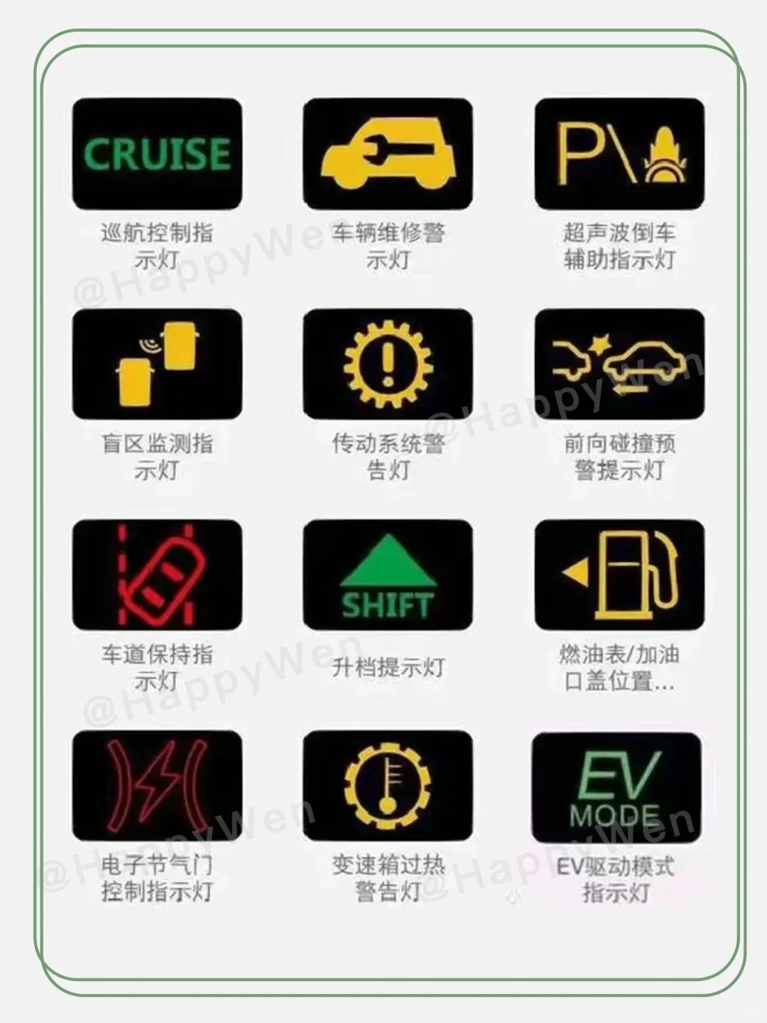 最全仪表盘指示灯来了，建议收藏。