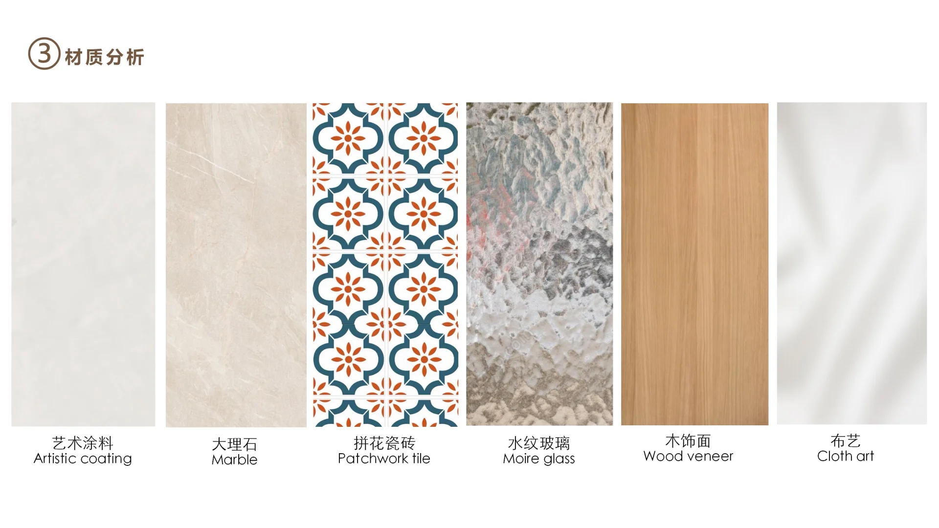 PPT I 居住空间案例分析（06）