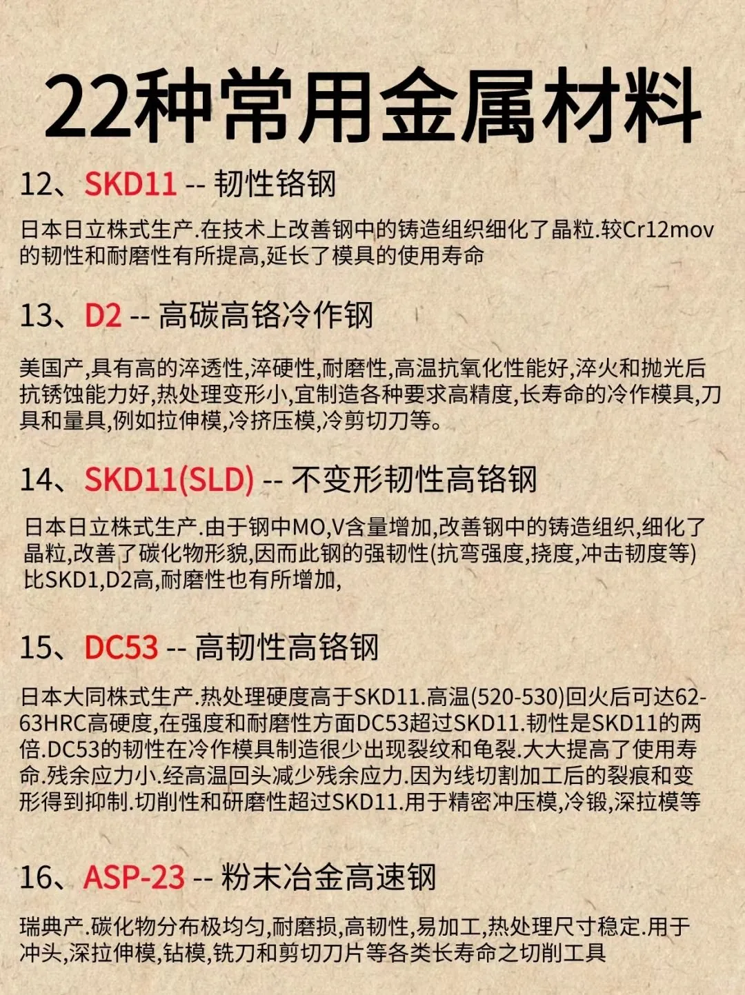 【22种常见金属材料】收藏选材指南！