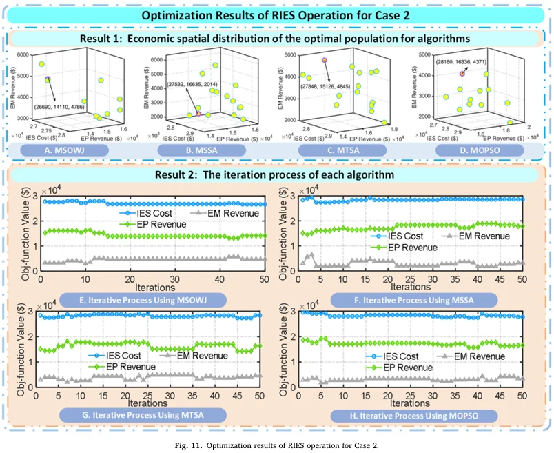 20251106『科研绘图学习（04）』
