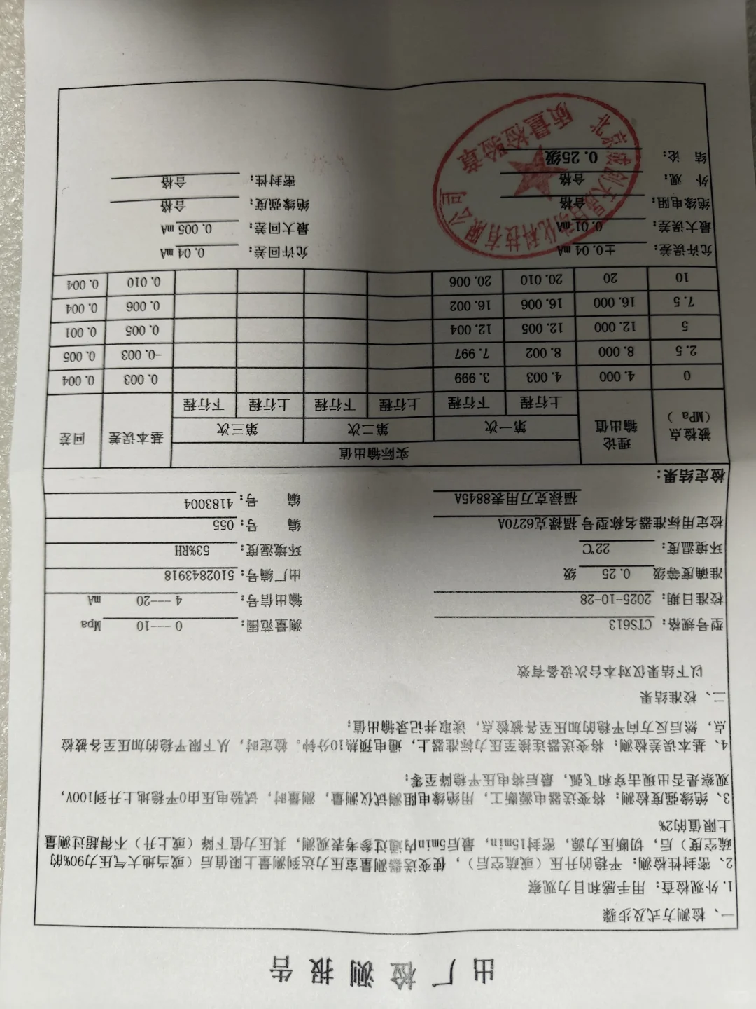 压力变送器、压力表、压力传感器、压力表