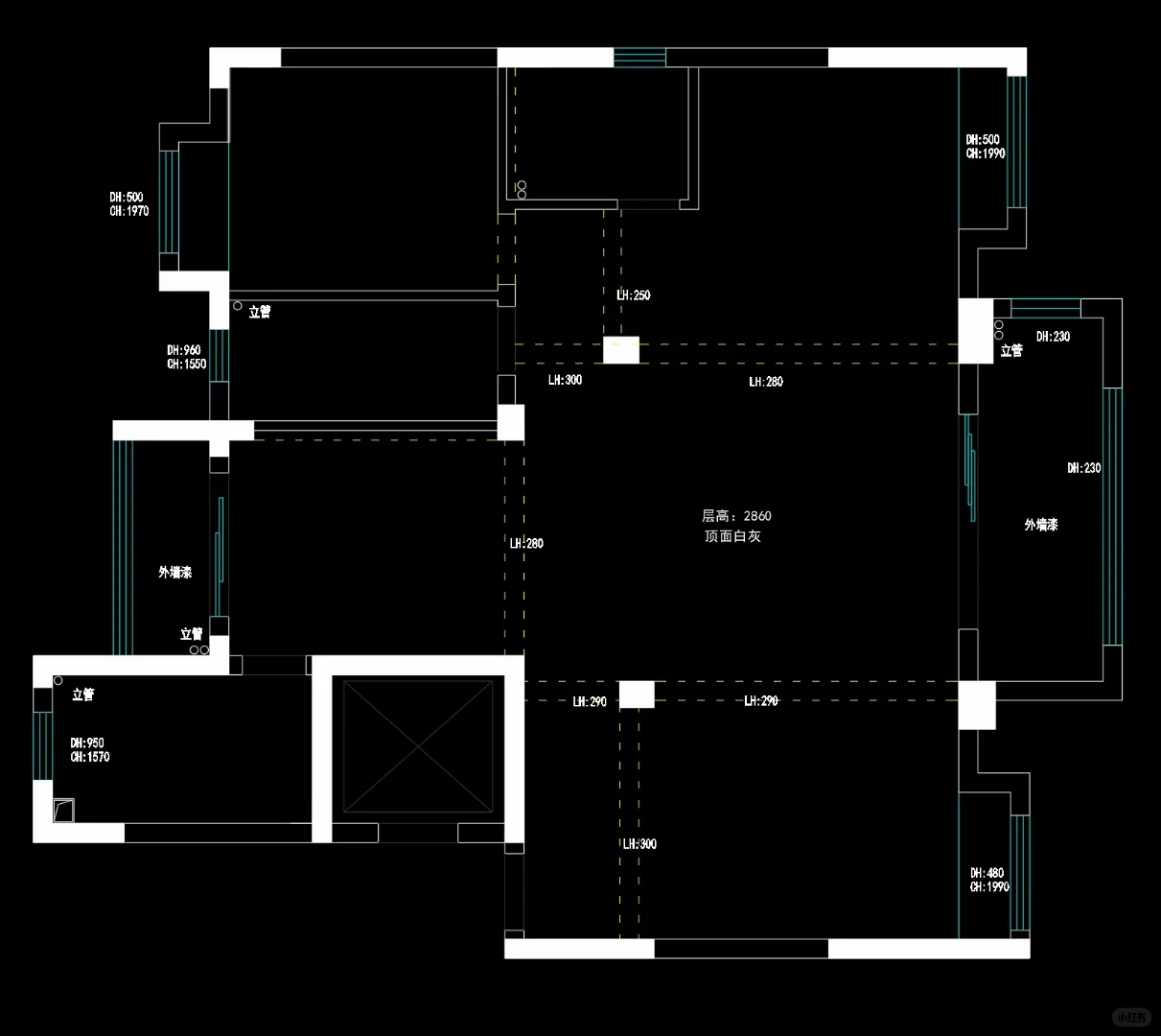 整理一下手头正在做的案例