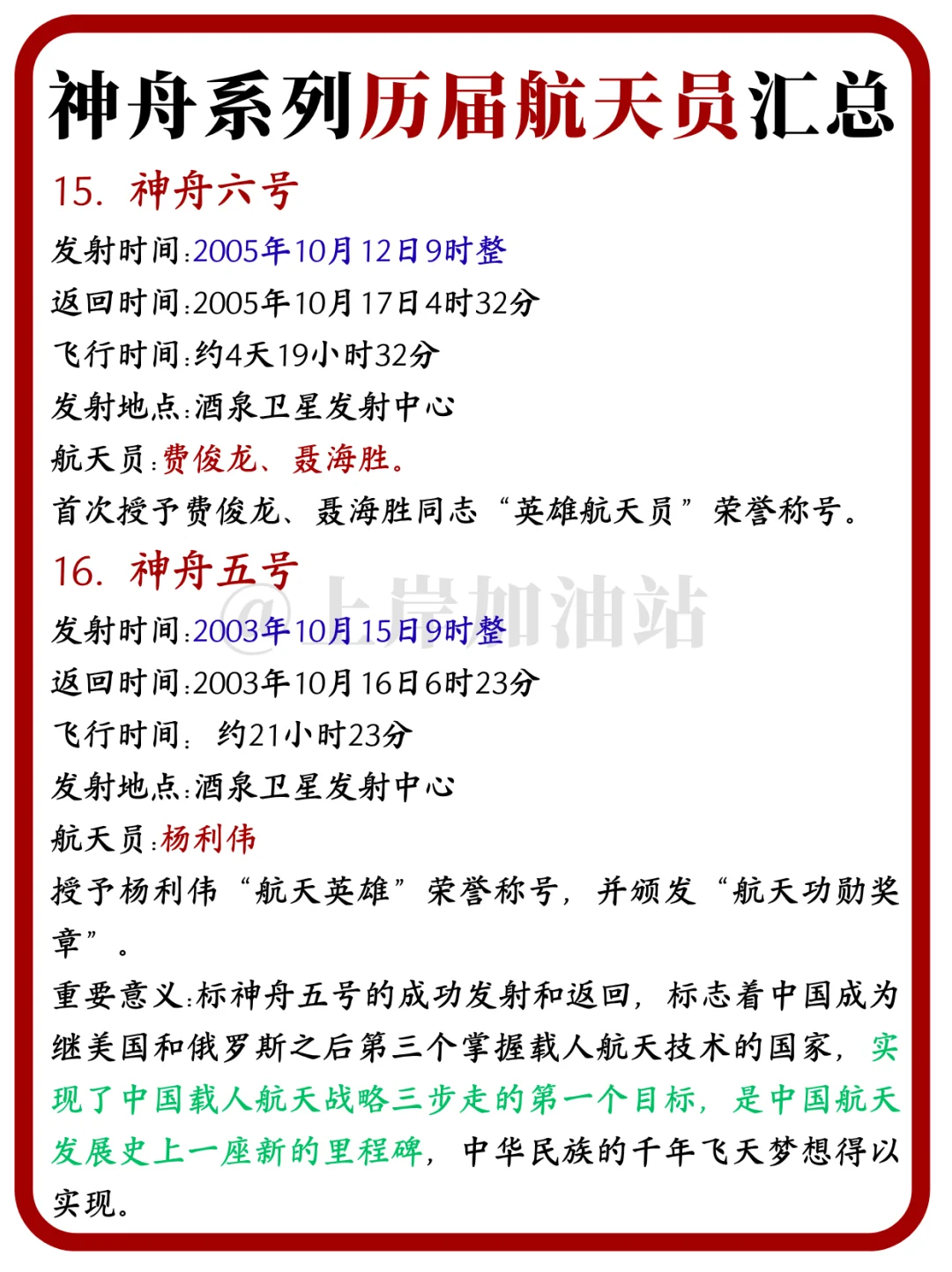 中国神舟系列历届航天员汇总