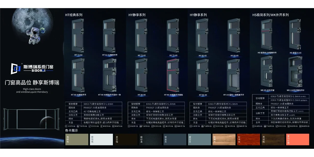 如何选择正确的胶条
