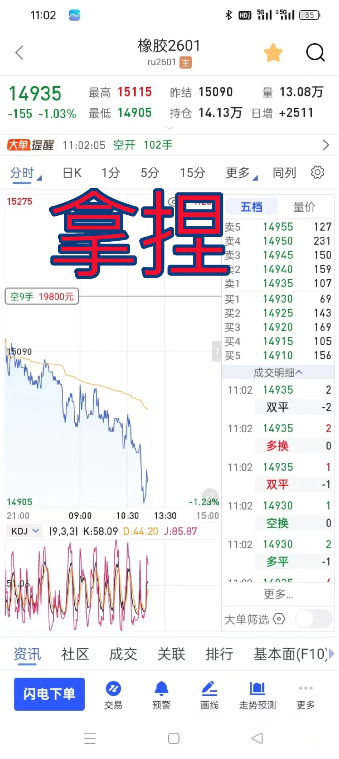 橡胶你看到没？