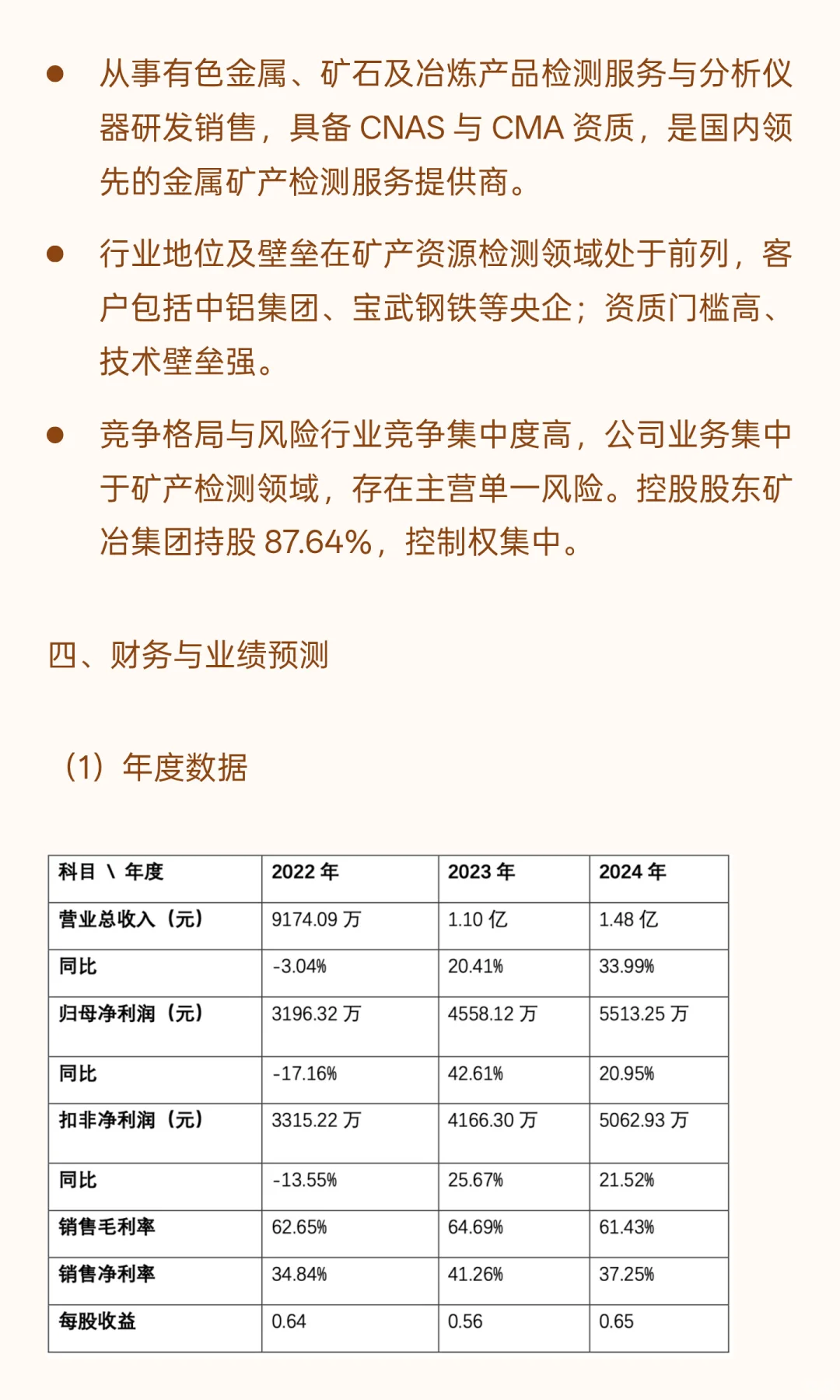 【北矿检测】(920160)申购策略