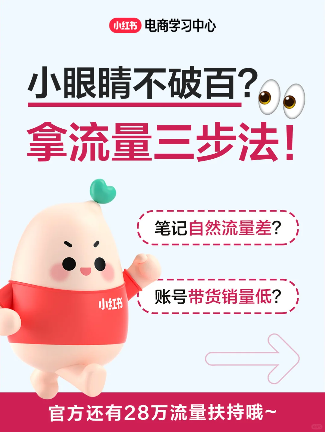 新商家必看❗这样做帐号，数据不会差