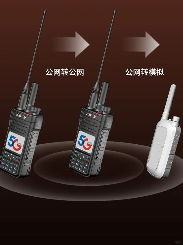 ?全网通对讲机，畅行无阻?