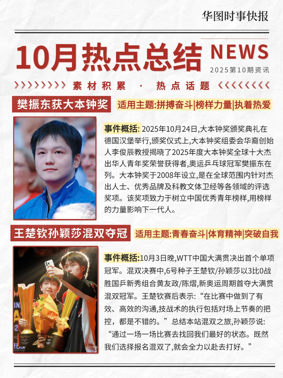 ?10月时政/时事热点总结
