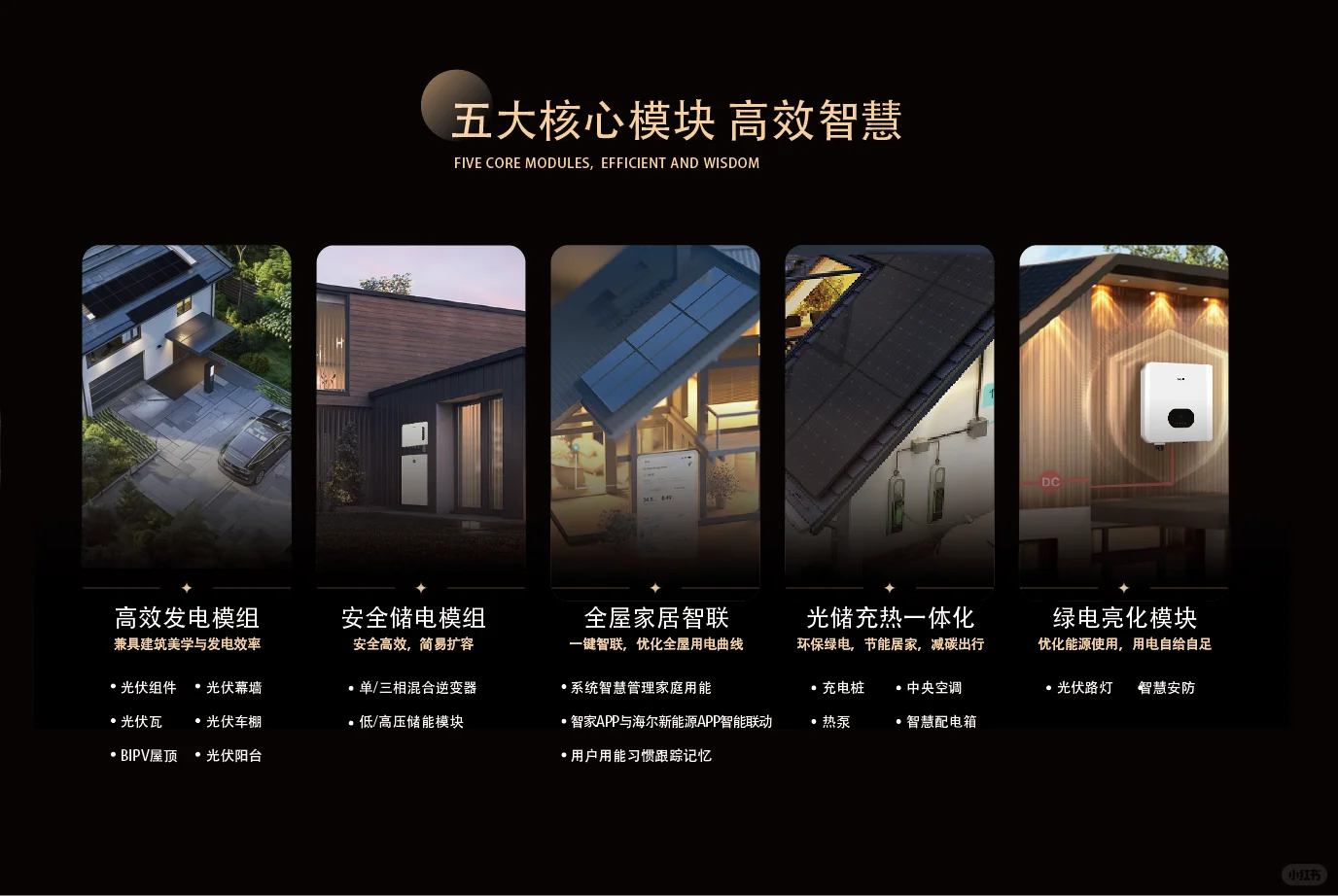 海尔新能源“零碳适家”真正的舒适家?