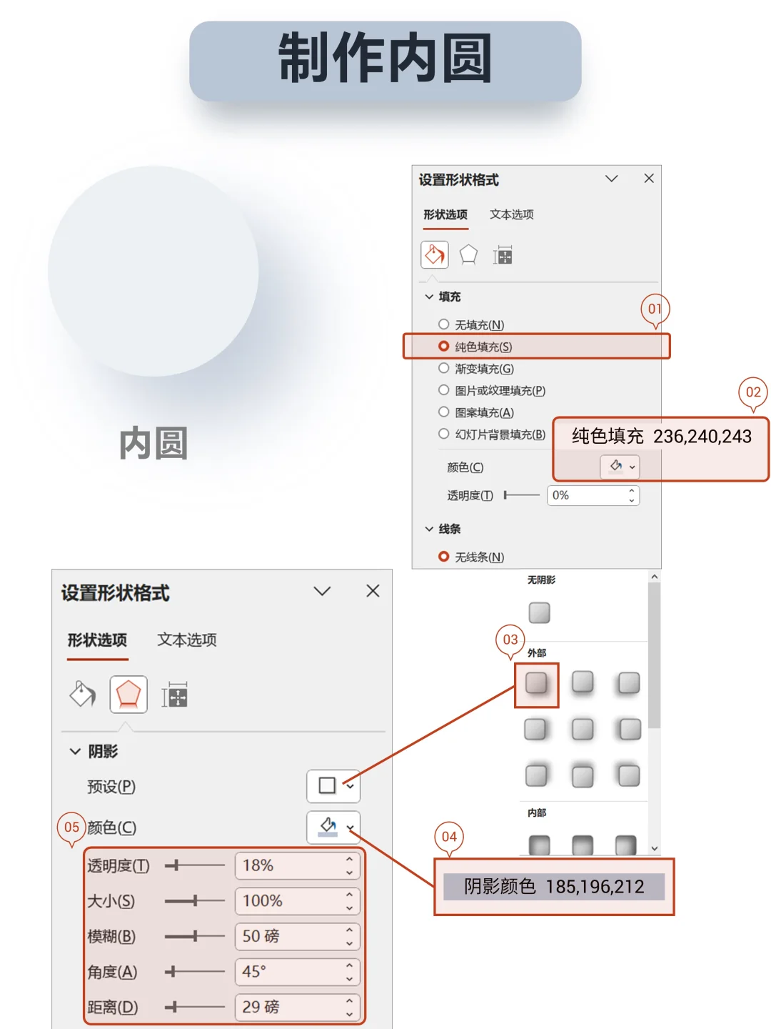 ppt图表｜一学就会小清新拟态仪表盘