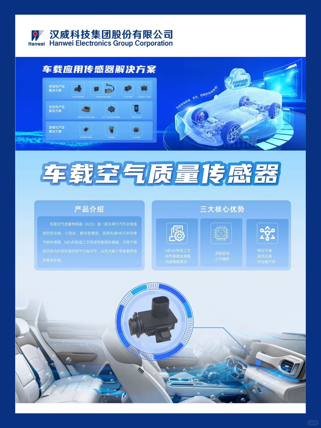 汉威科技|传感器系列之汽车?传感器