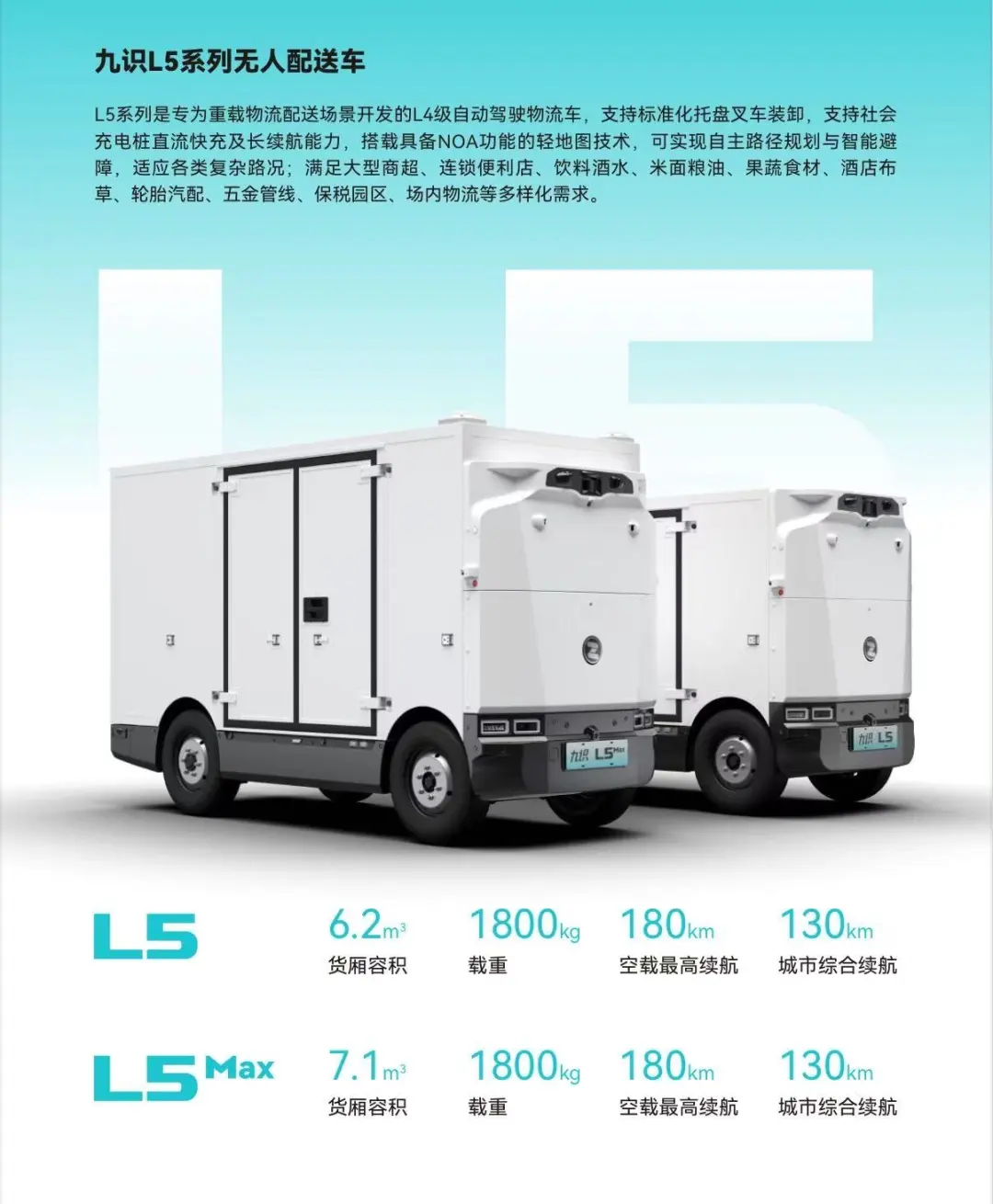 L5自动驾驶城配车 重载城配新标准