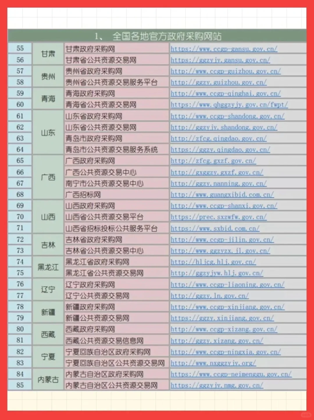 招标信息网站一定要收藏好