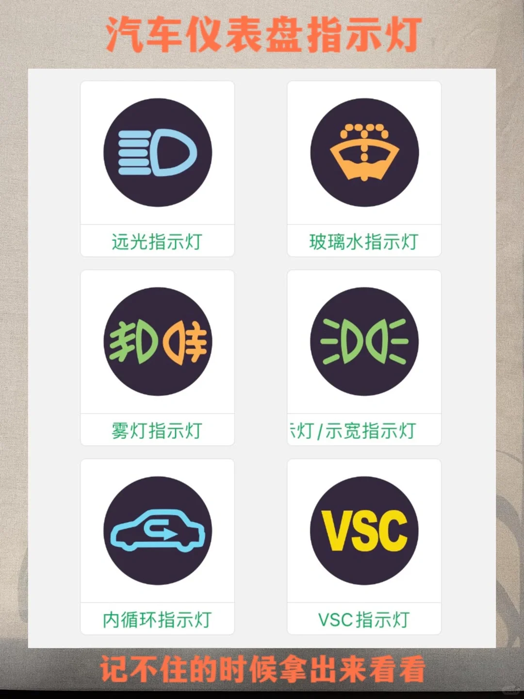 汽车仪表盘指示灯，记不住的时候拿出来看看