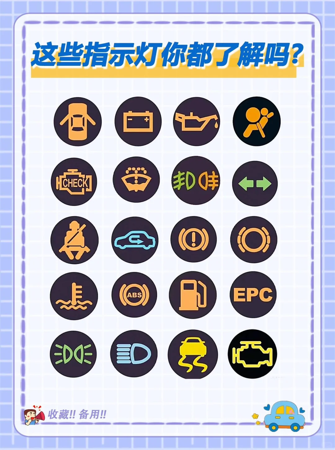 「第42期」汽车仪表盘指示灯详解?