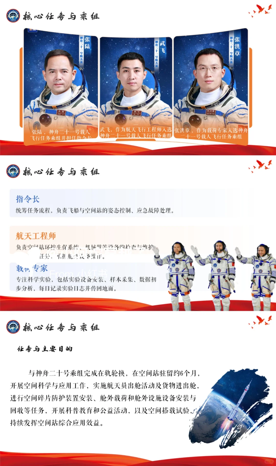 时事热点ppt?神舟二十一号ppt叩问苍穹