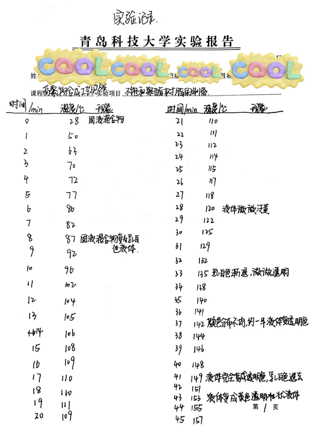 高聚物反应工艺报告：不饱和聚酯树脂的制备