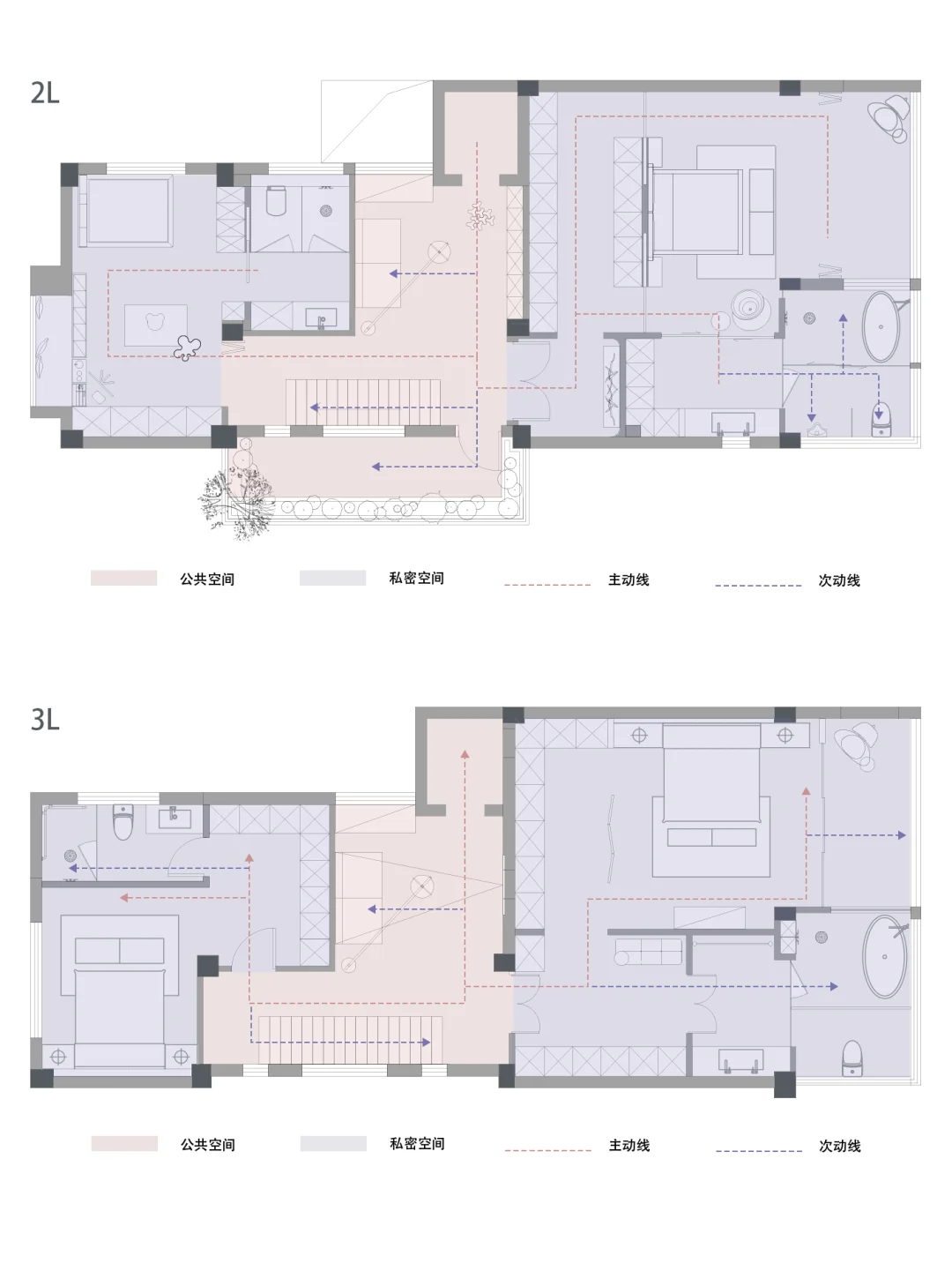 洄游动线：解锁四代人的家居空间新体验
