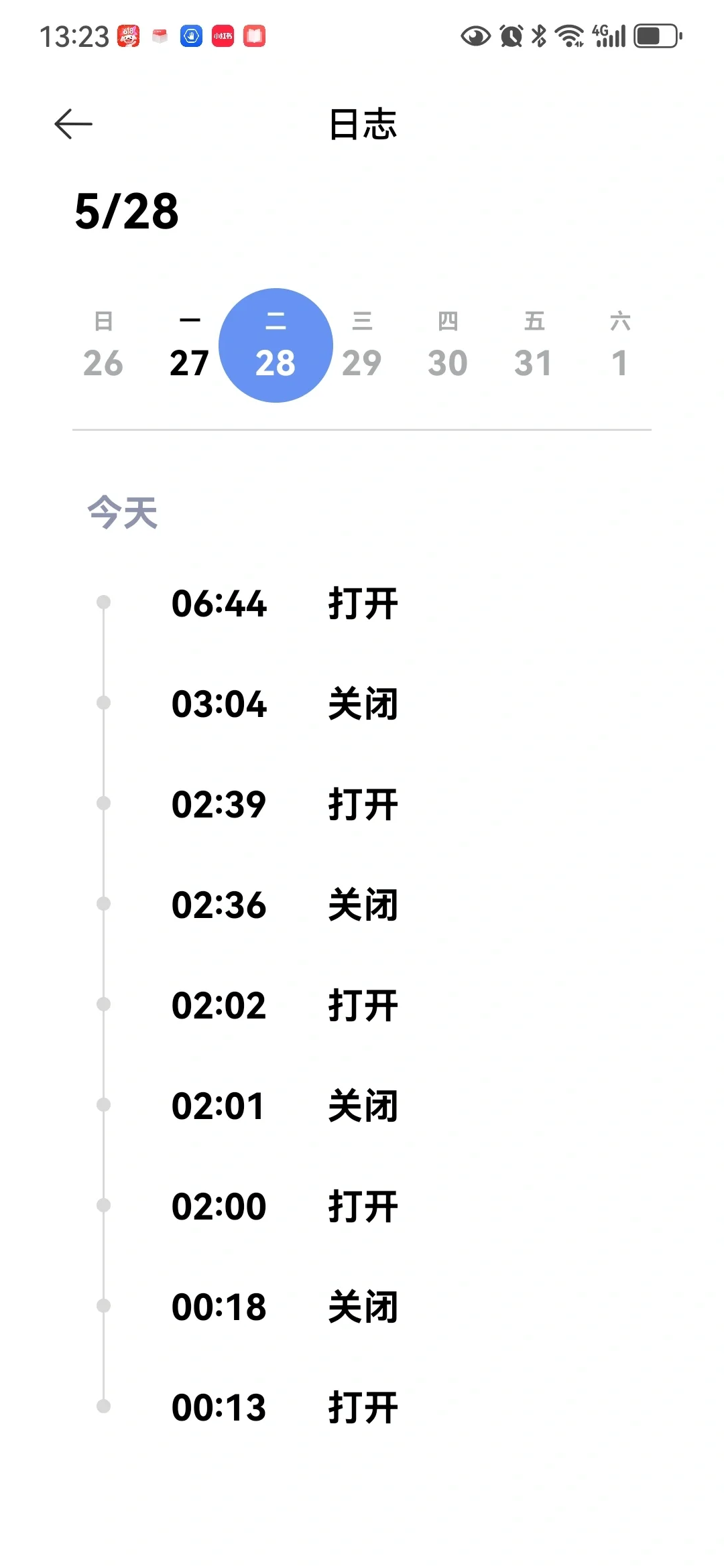 控制水总开关的电动阀门
