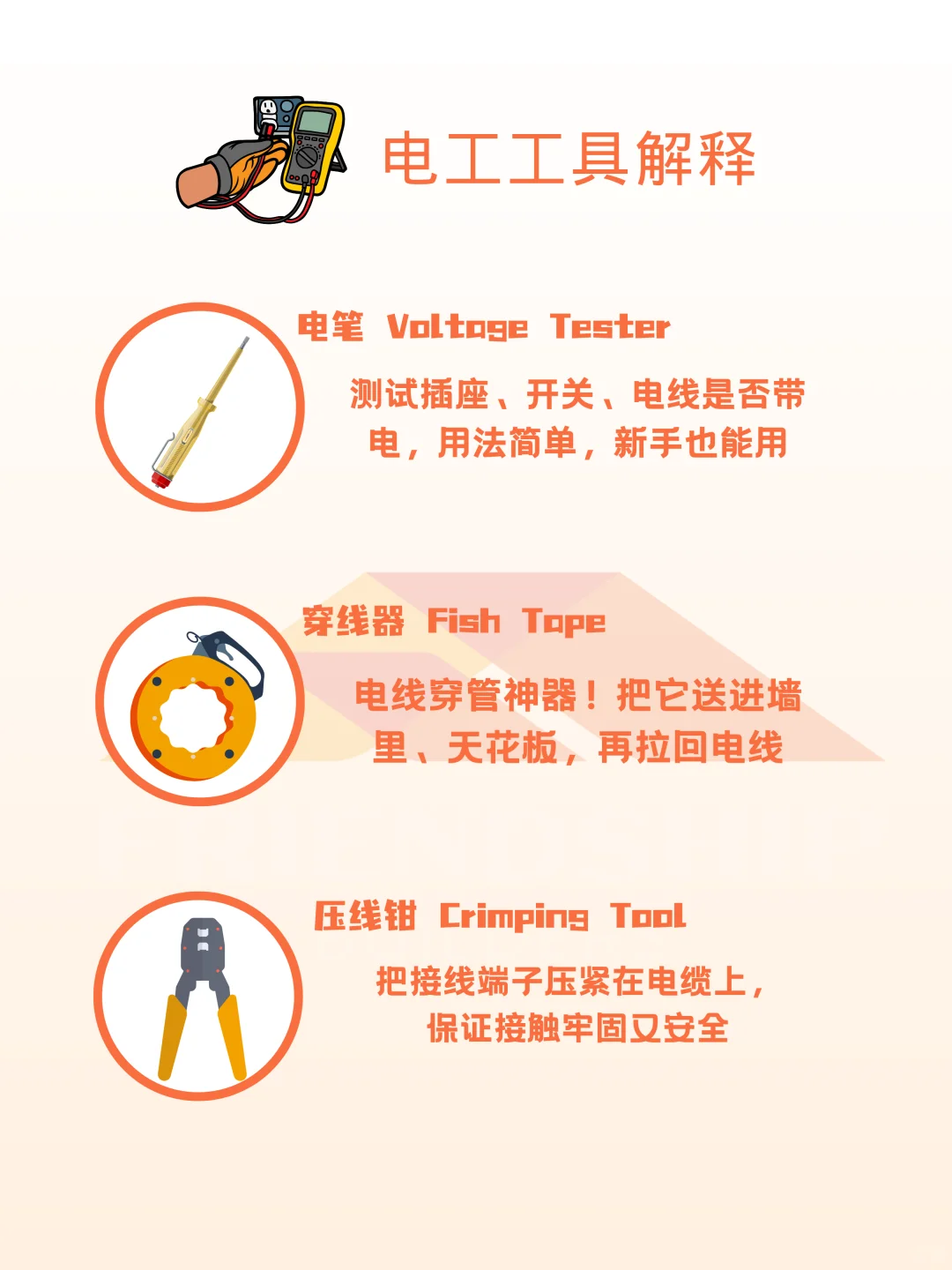 ? 这不是遥控器!是电工的秘密武器!