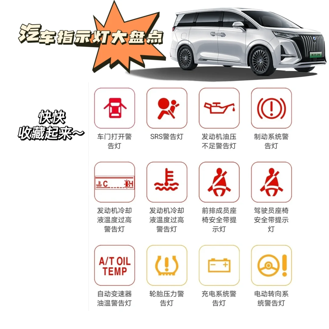 汽车指示灯大盘点！收藏起来以后有大用处