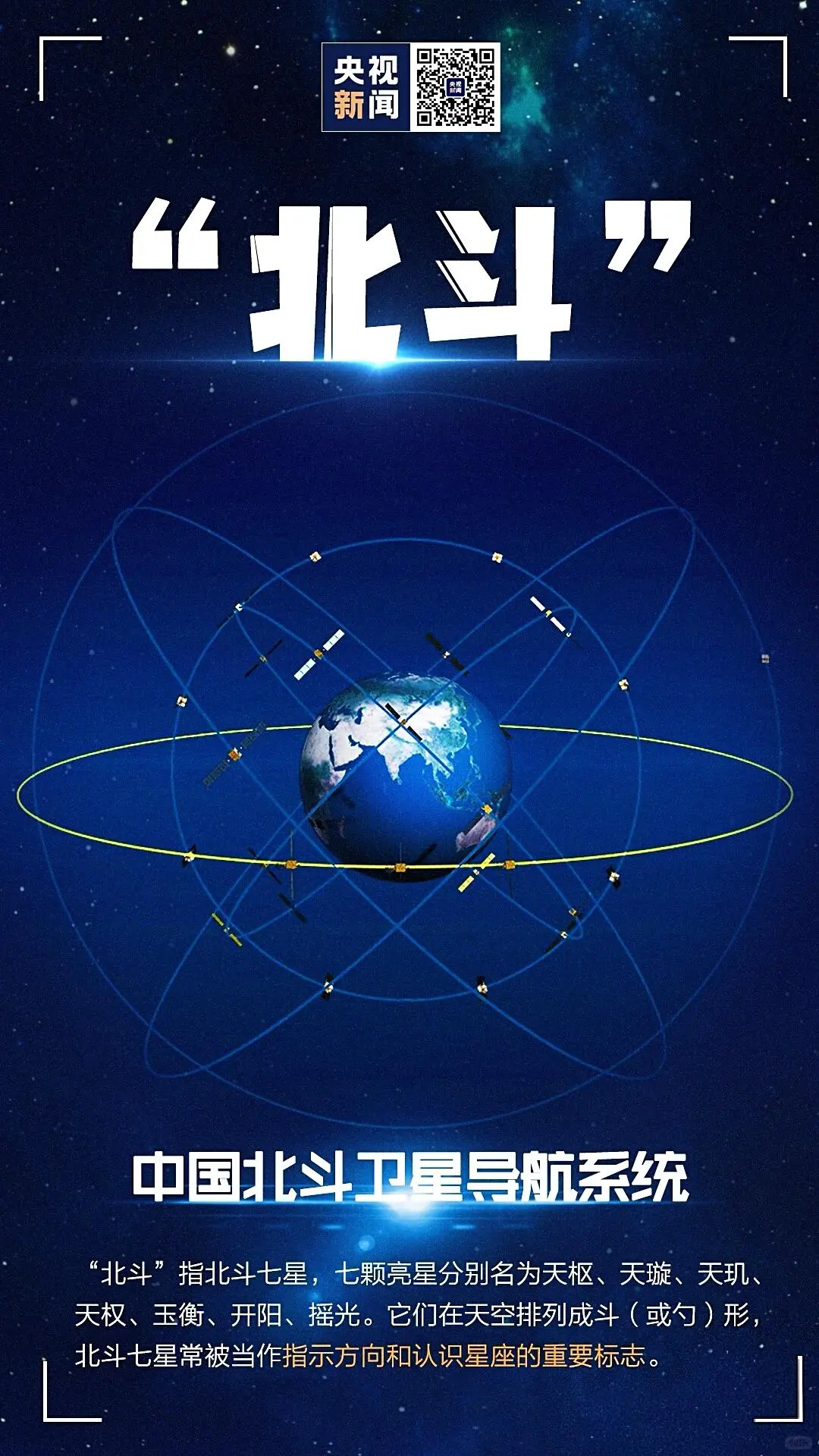 北斗卫星，定位全球！
