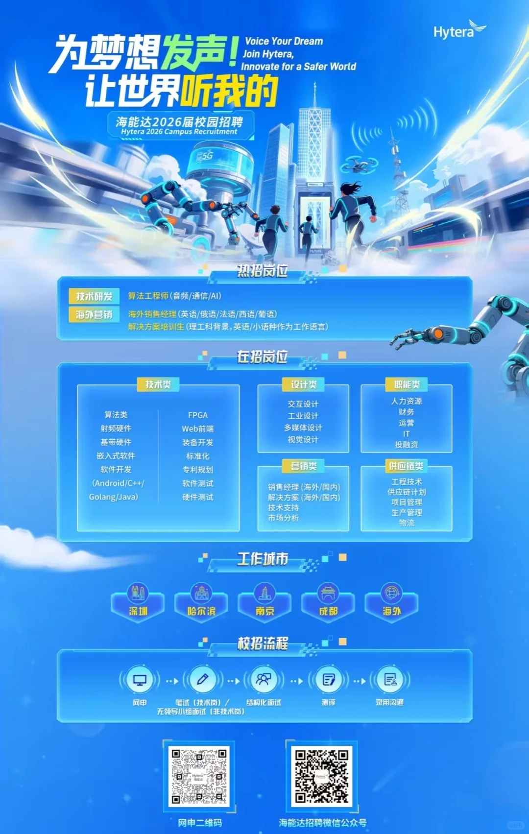 内推码–海能达2026届校园招聘