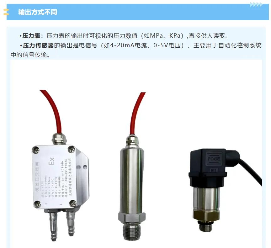 压力传感器VS压力表，看完这篇就懂怎么选！