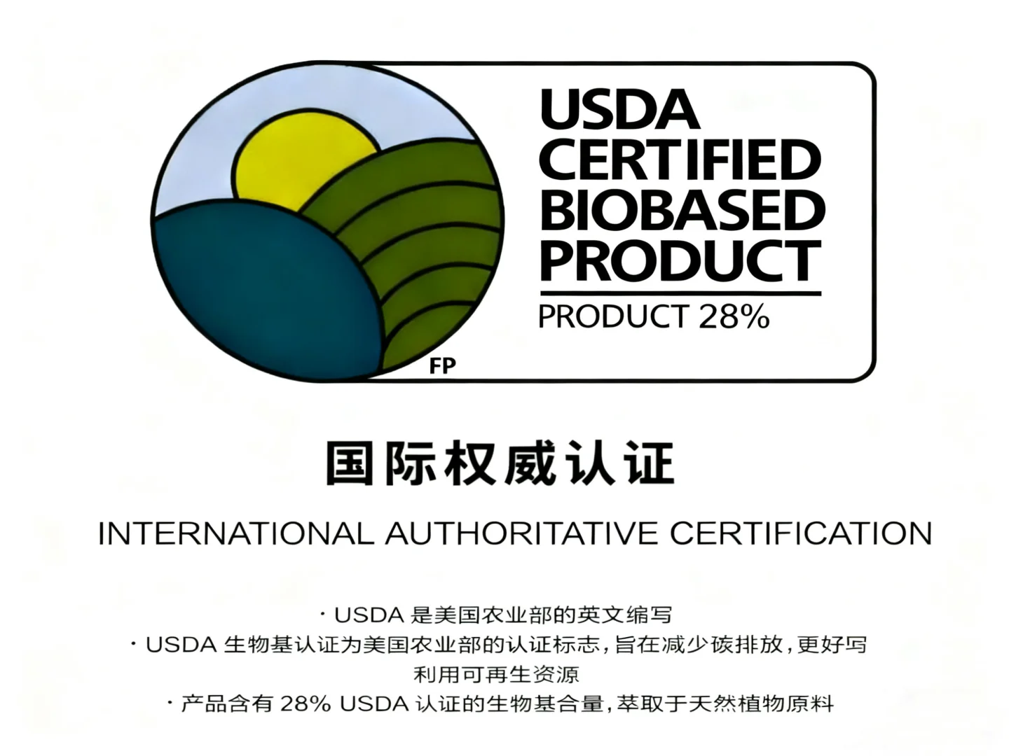 买环保产品比看！USDA生物基认证到底是什么