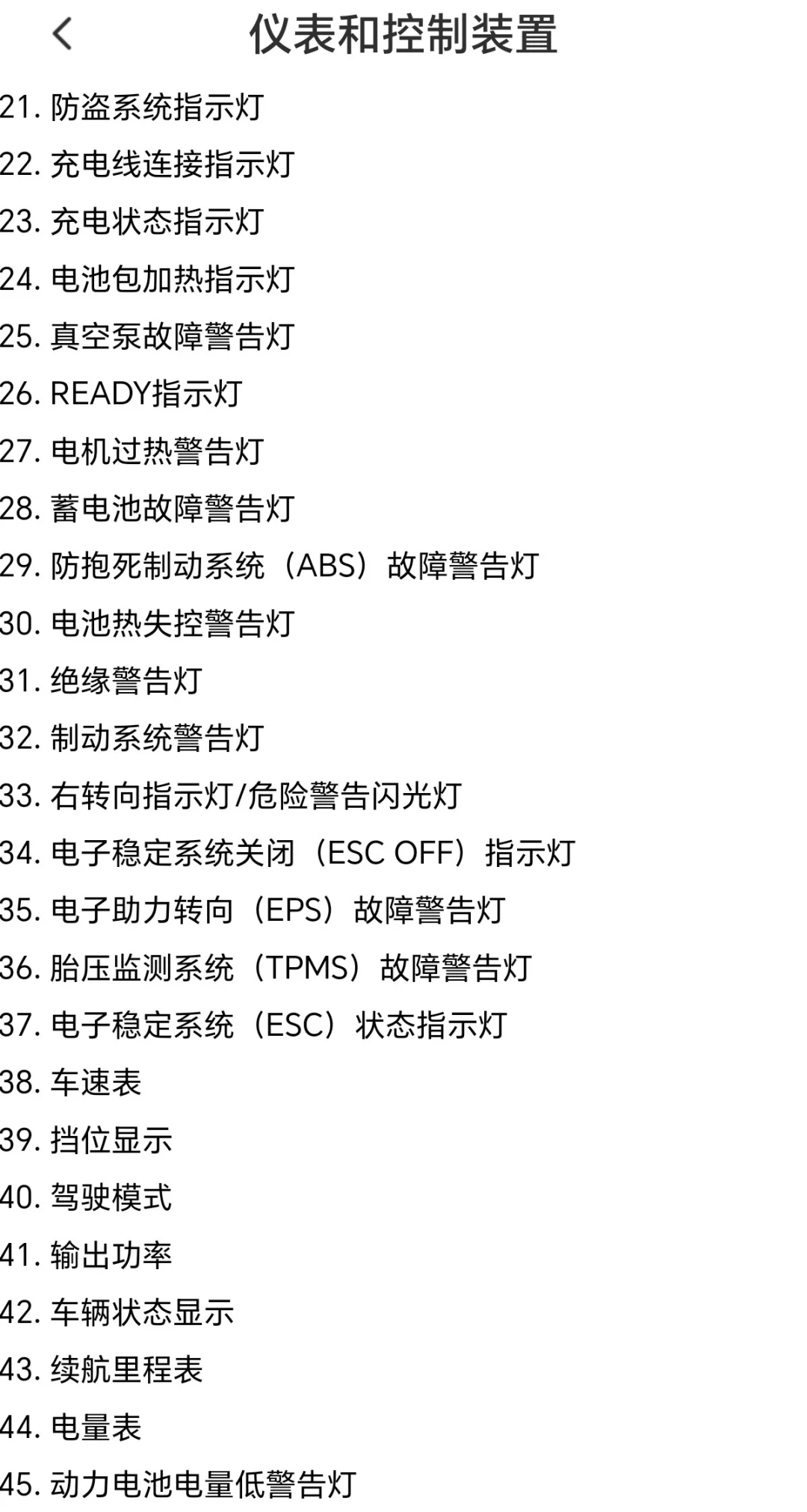?五菱MINI四门|仪表盘警告灯大全?