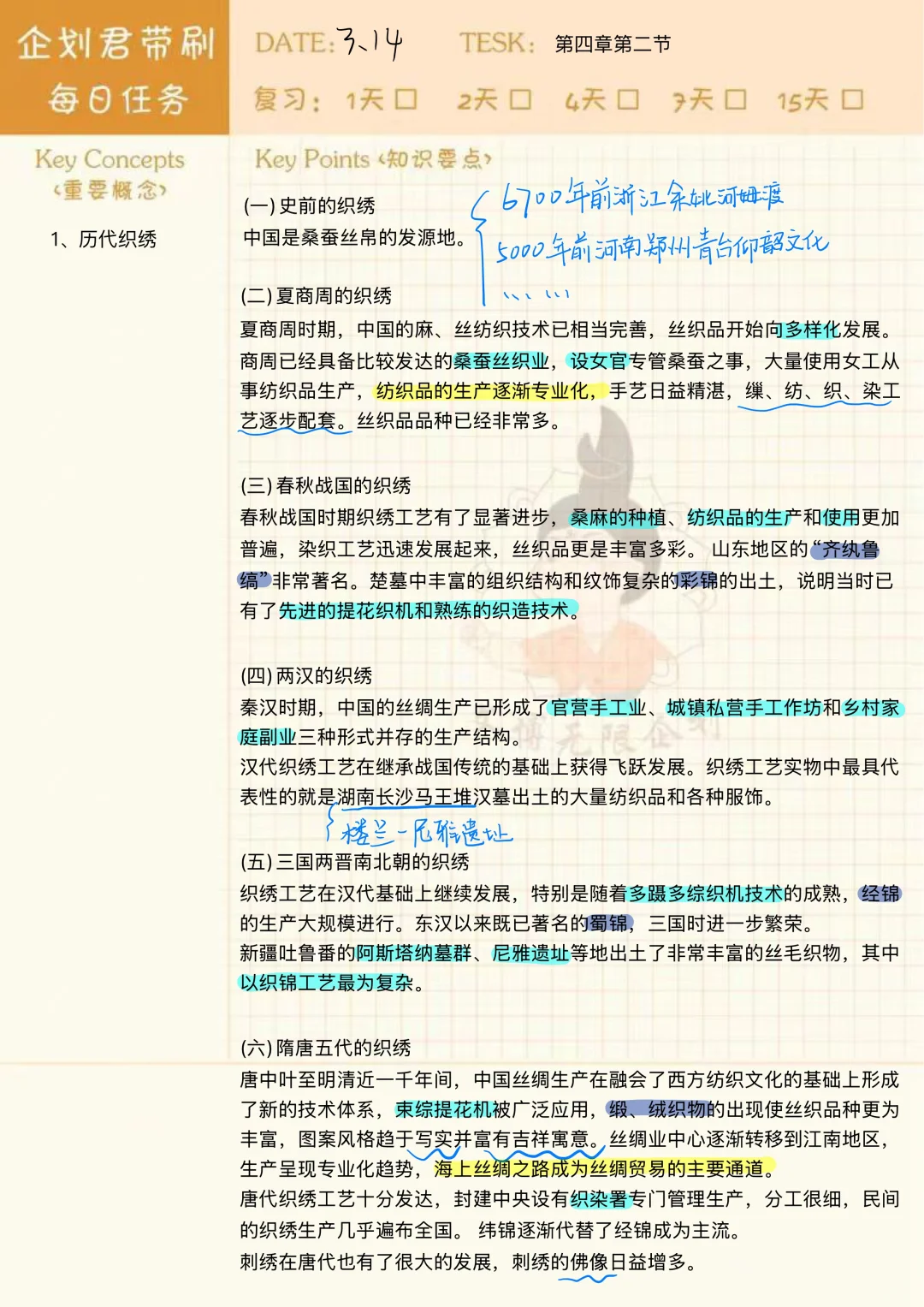 文物学打卡Day20