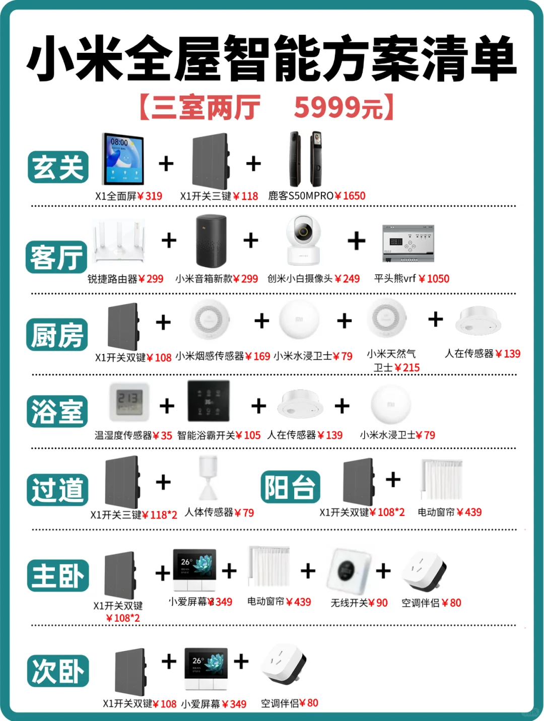 ?男朋友这份全屋智能攻略?至少省1w！